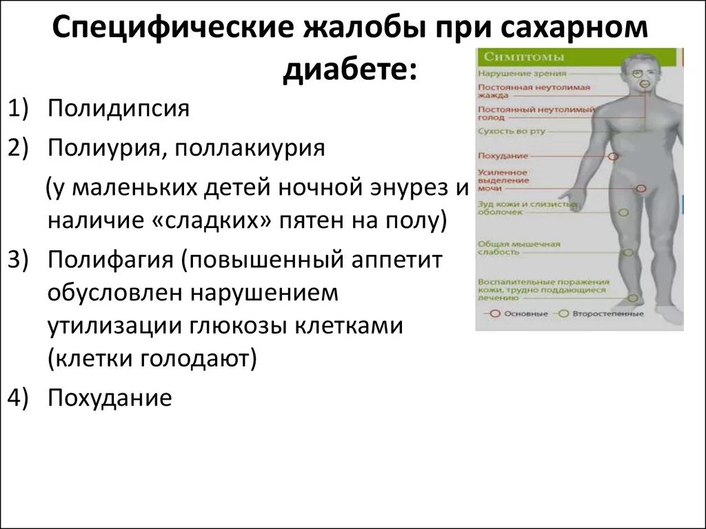 Мужчина 40 лет сахарный диабет. Сахарный диабет полиурия причины. Механизм полиурии при сахарном диабете. Жлобы при сахарном диабете. Жалобы при сахарном диабе.