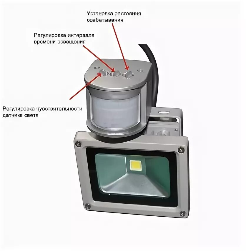 Регулировка светодиодного прожектора с датчиком движения. Датчик движения для включения света уличный. Датчик движения уличный с регулировкой чувствительности. Датчик освещённости уличный с регулировкой. Настройка прожектора