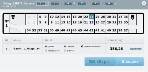 31 место в плацкарте