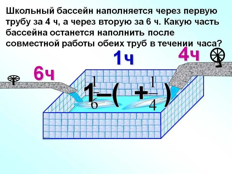 В бассейн налили 1400. Задачка про бассейн и трубы. Задача про трубы и бассейн. Через первую трубу бассейна. Через одну трубу бассейн наполняется.