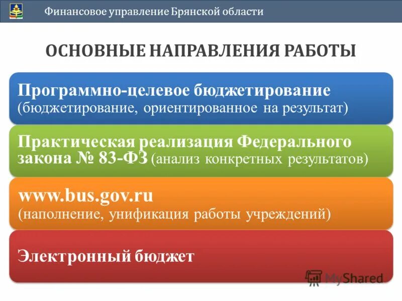 Программно-целевого метода бюджетного планирования. Внедрение бюджетирования. Программное управление и бюджетирование. Бюджетирование затрат на персонал. Целевое бюджетирование.