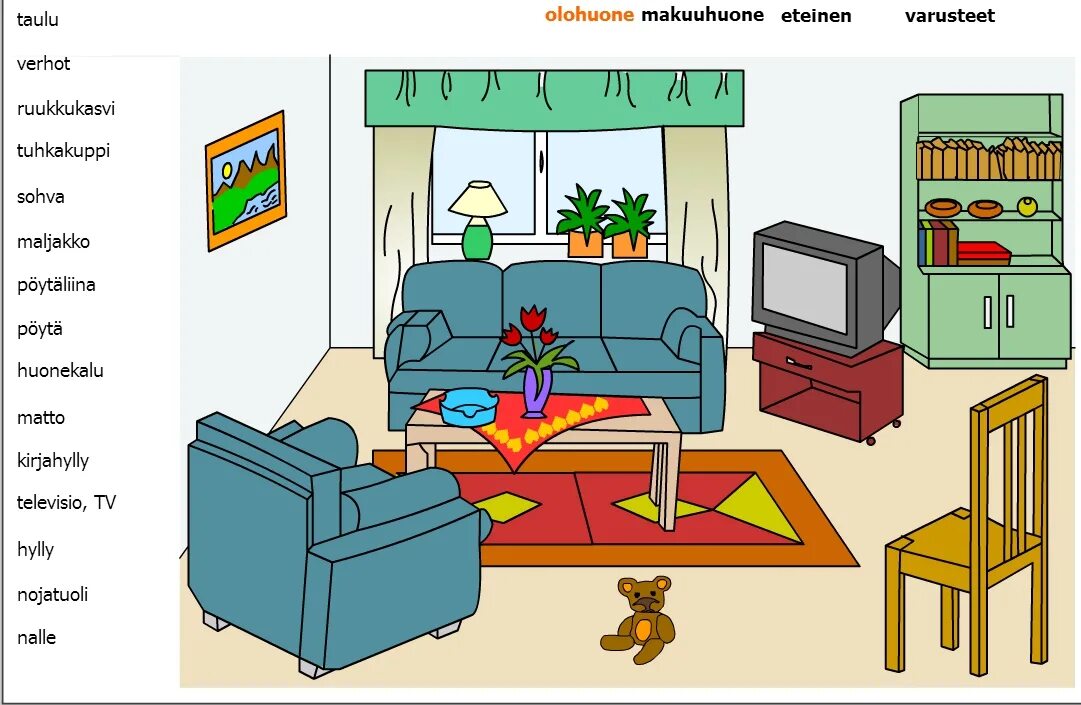 Изображение гостиной для детей. Картинка комнаты для описания. Гостиная картинка для описания. Комнаты и мебель Worksheet. My room английский язык