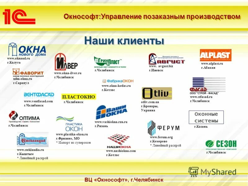 Наши клиенты презентация. Интернет магазины г Челябинска. УРАТОРГ.ру г.Челябинск интернет магазин. Челябинск ру объявления