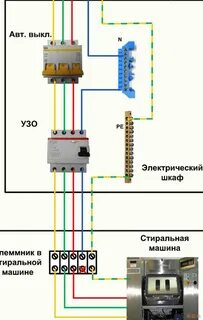 Трехфазное расключение