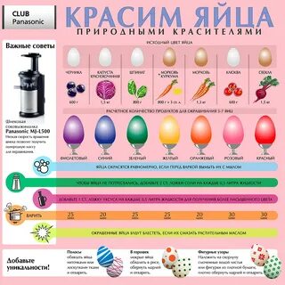 Можно ли использовать красители для яиц
