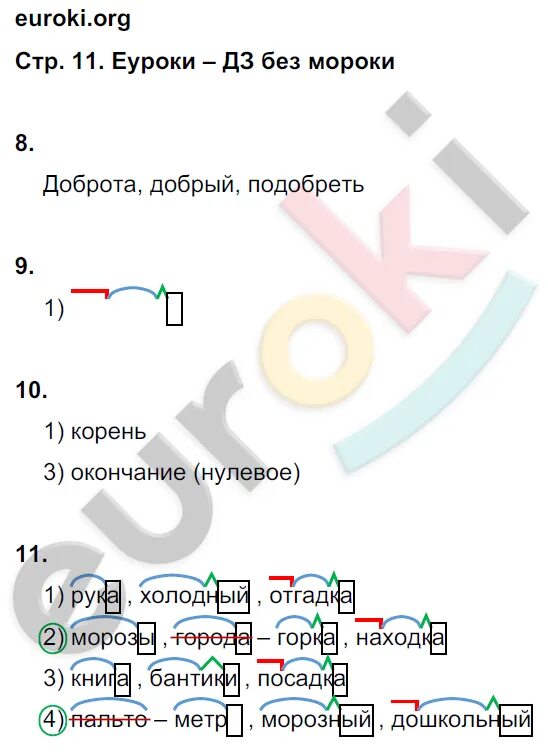 Впр 4 класс кузнецова ответы. Кузнецова русский язык проверочные контрольные работы 4 класс. Русский язык 4 класс контрольные работы Кузнецова. Готовые домашние задания по русскому языку 4 класс ВПР Кузнецова. Гдз по русскому языку 4 класс Еуроки.