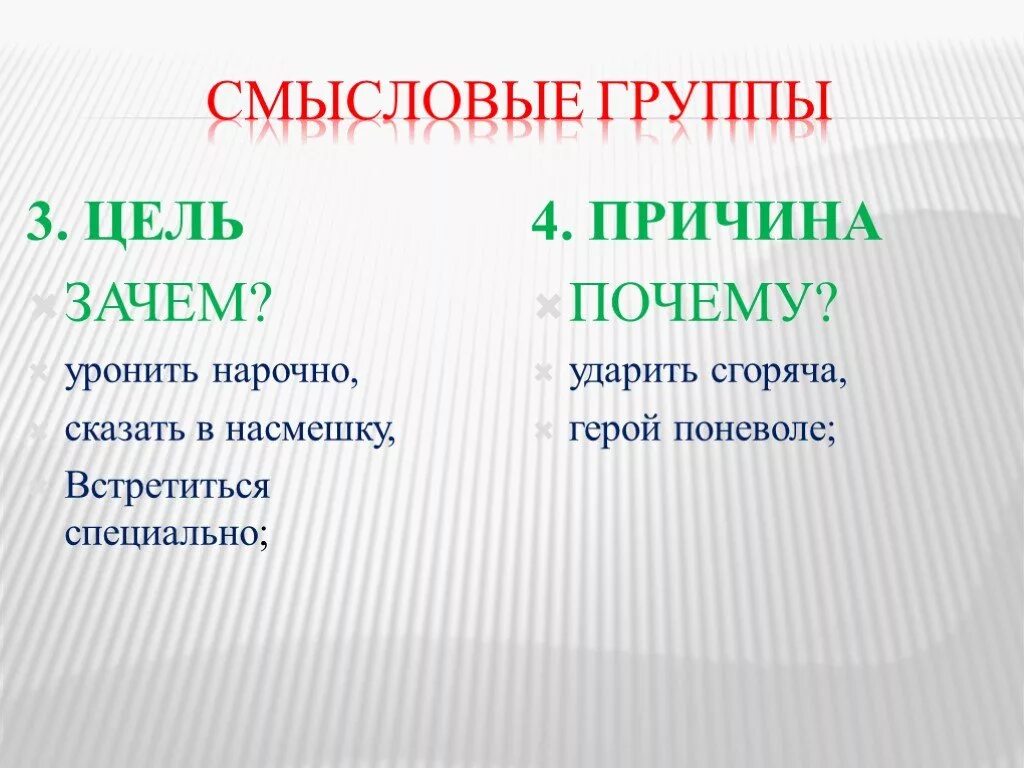 Сказать в насмешку. Внасмешку или в насмешку как пишется. Смысловые группы наречий. В насмешку наречие