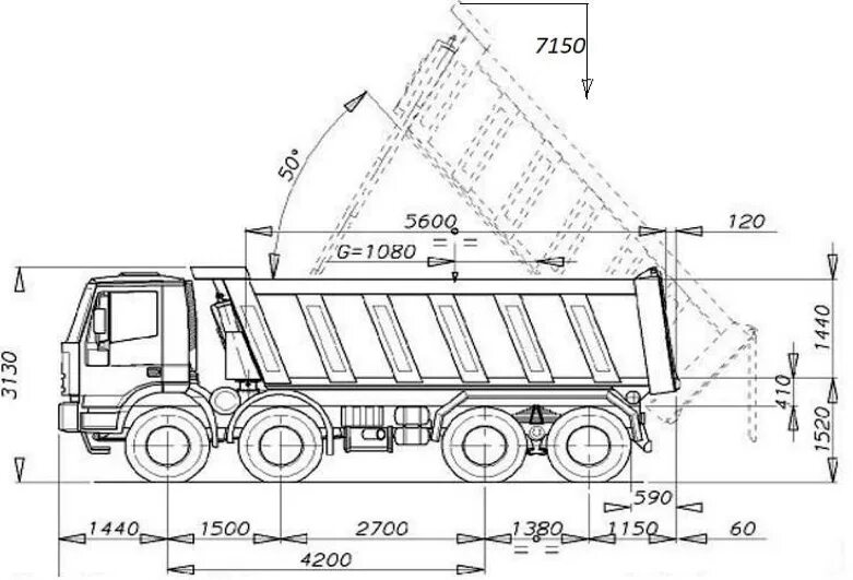 Ивеко Траккер 6х4 габариты. Самосвал Хово 4-х осный габариты. Ивеко самосвал 6х4. Ивеко самосвал 6х4 габариты.
