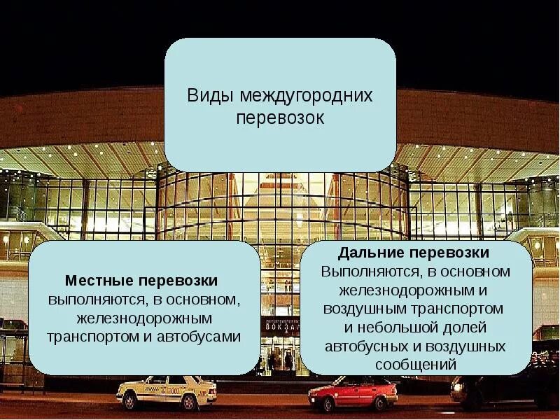 Междугородные организации. Виды междугородних перевозок. Планирование пассажирских перевозок. Виды пассажирских перевозок на ЖД. Организации пассажирских перевозок ЖД.