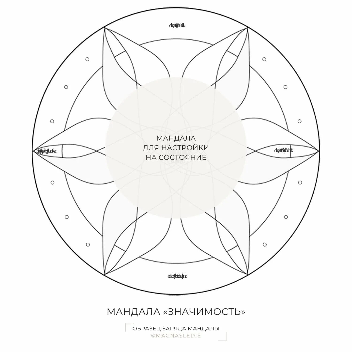 Программа мандала. Мандала афродиты. виды мандал и их значение. расшифровка мандалы. расшифровка мандалы по цветам и рисунком.