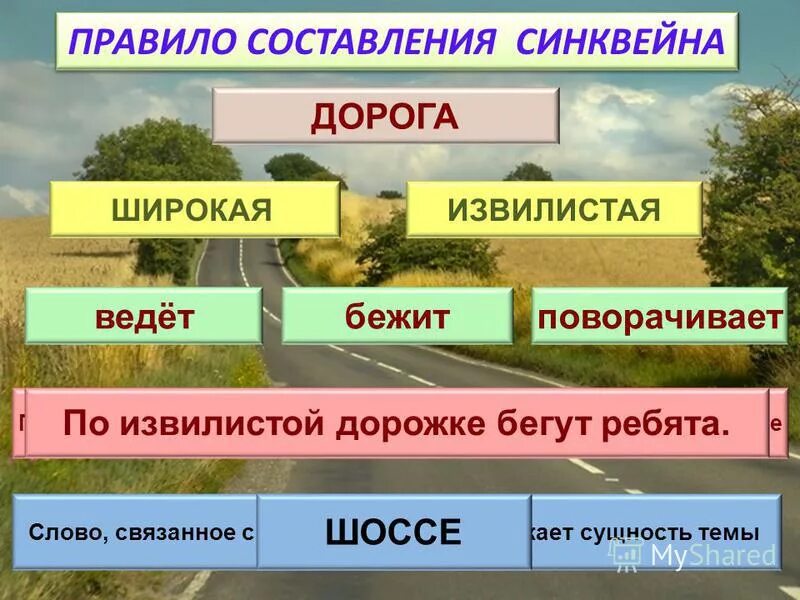 Слова связанные с дорогами. Синквейн дорога. Синквейн дорого. Синквейн на тему дорога. Синквейн со словом дорога.