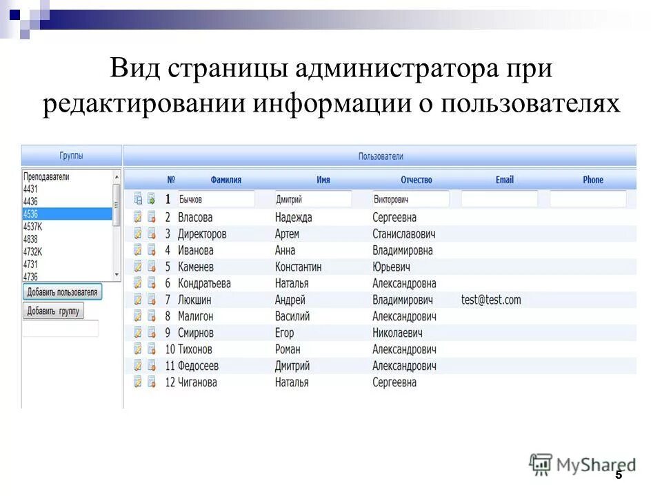 окно регистрации. обратная связь дизайн. типы сообщество в интернете. классификация типов сообществ. страница управления бронированием.