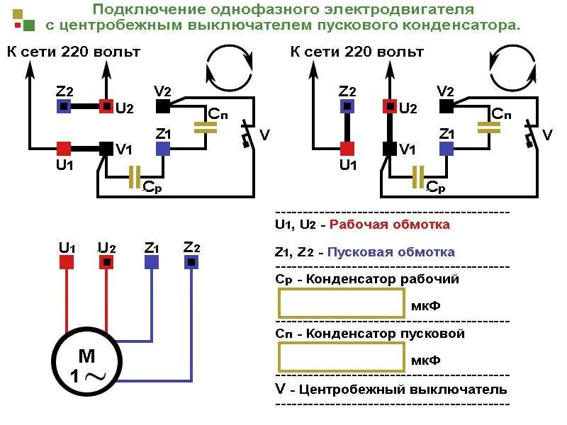 Схема подключения электродвигателя компрессора 2,2квт. Схема подключения электродвигателя с реверсом на 220 вольт. Схема подключения электродвигателя с центробежным выключателем. Однофазный электродвигатель 220в схема подключения. Как подключить электромотор