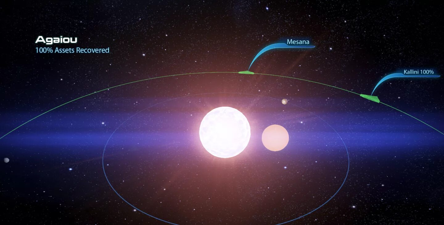 Системы и ресурсы масс эффект 3. Mass effect 3 карта цитадели. Сверхскопление галактик шепли. Скопление нимба. Сверхскопление девы млечный путь.