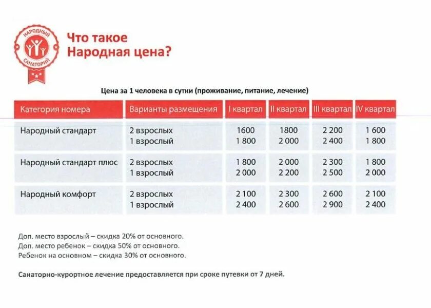 санаторно-курортная реабилитация. очередь на получение путевки на санаторно-курортное лечение. дсзн санаторно курортное лечение. путёвки социальные перечень санаториев. номер очереди на санаторно-курортное.
