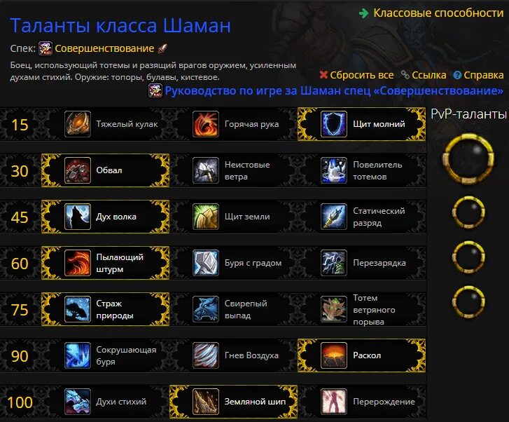 Шаман 7.3 5. Гайд шаман 3 3 5. Энх шаман таланты. Shaman 3.3.5 PVE. Энх шаман 7.3.5 ПВЕ гайд.