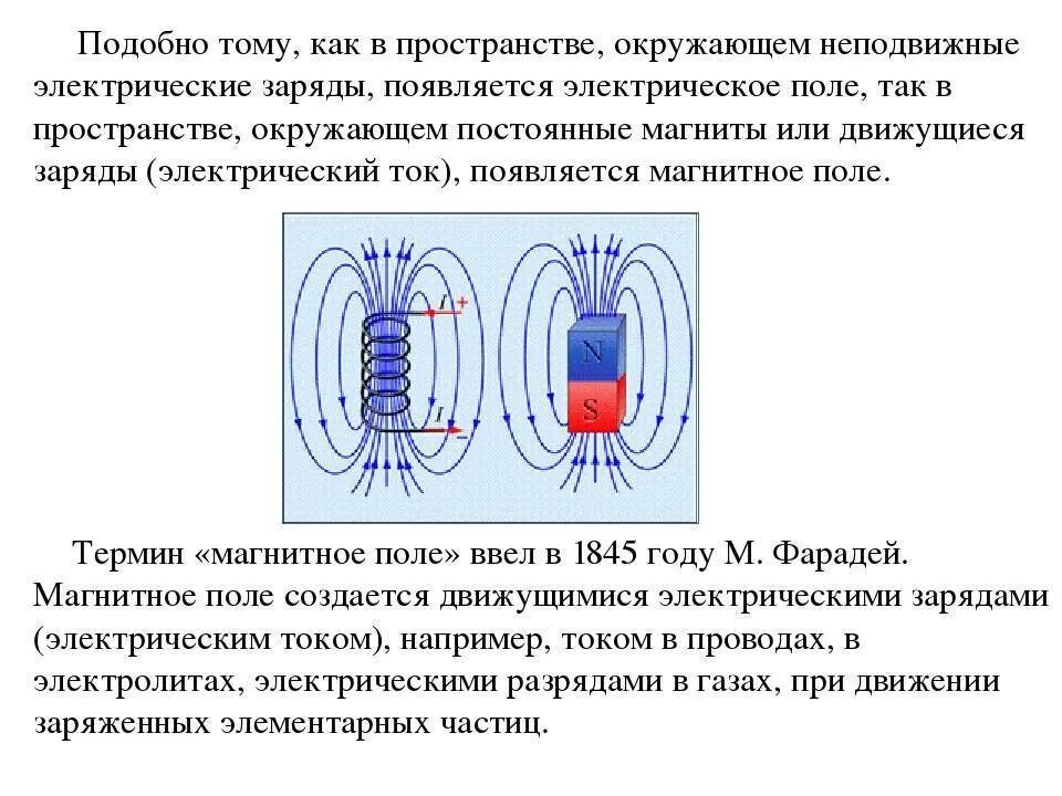 Где наиболее сильно магнитное поле. Электромагнитное поле это электрическое поле постоянного магнита. Силовые компоненты магнитного поля. Магнитное поле полосового магнита формула. Рисунок свойства магнитного поля.