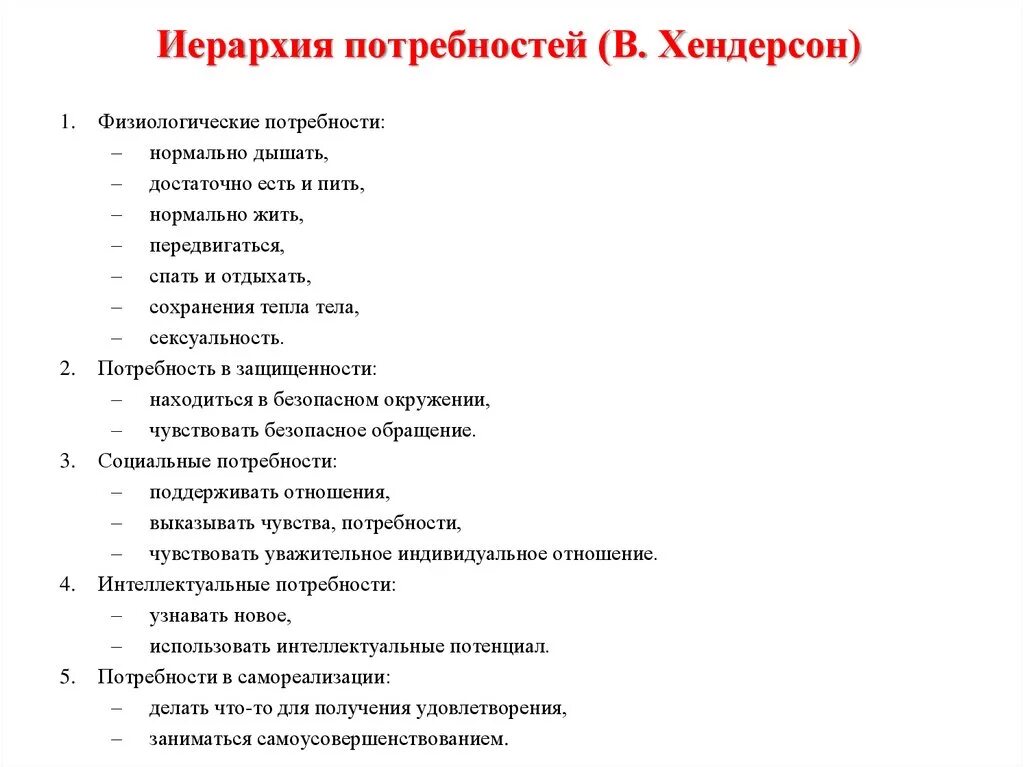 Основные потребности модели потребностей. 14 Потребностей по Вирджинии Хендерсон. 14 Основных потребностей модель Хендерсон. Таблица потребностей по Хендерсон. Фундаментальные потребности по в Хендерсон.