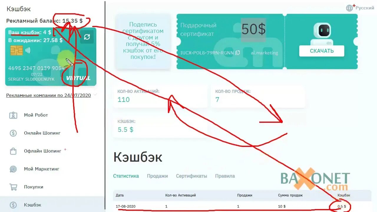 Marketing market bot. Ai marketing реферальная программа. ai marketing личный кабинет. рекламный баланс в аи маркетинг. маркет партнерка.