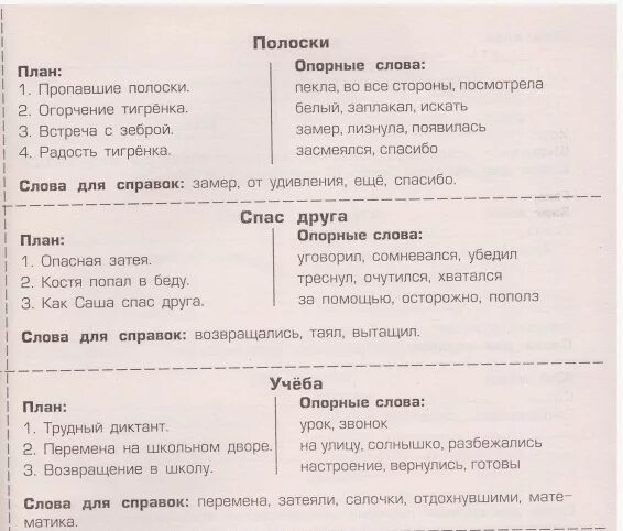 Ответы без ошибок 3 класс. Ответы без ошибок 3 класс