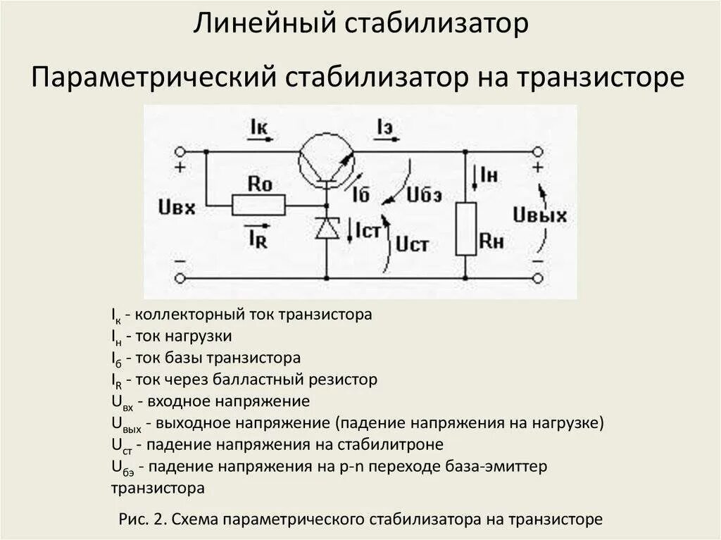 Как рассчитать какой нужен стабилизатор. Стабилизатор напряжения транзисторный с усилителем схема. Линейный стабилизатор напряжения схема включения. Стабилизатор напряжения на 1 транзисторе схема с расчетом. Компенсационный стабилизатор напряжения на транзисторах 12в.