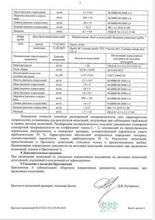 Анализа проб взятых в