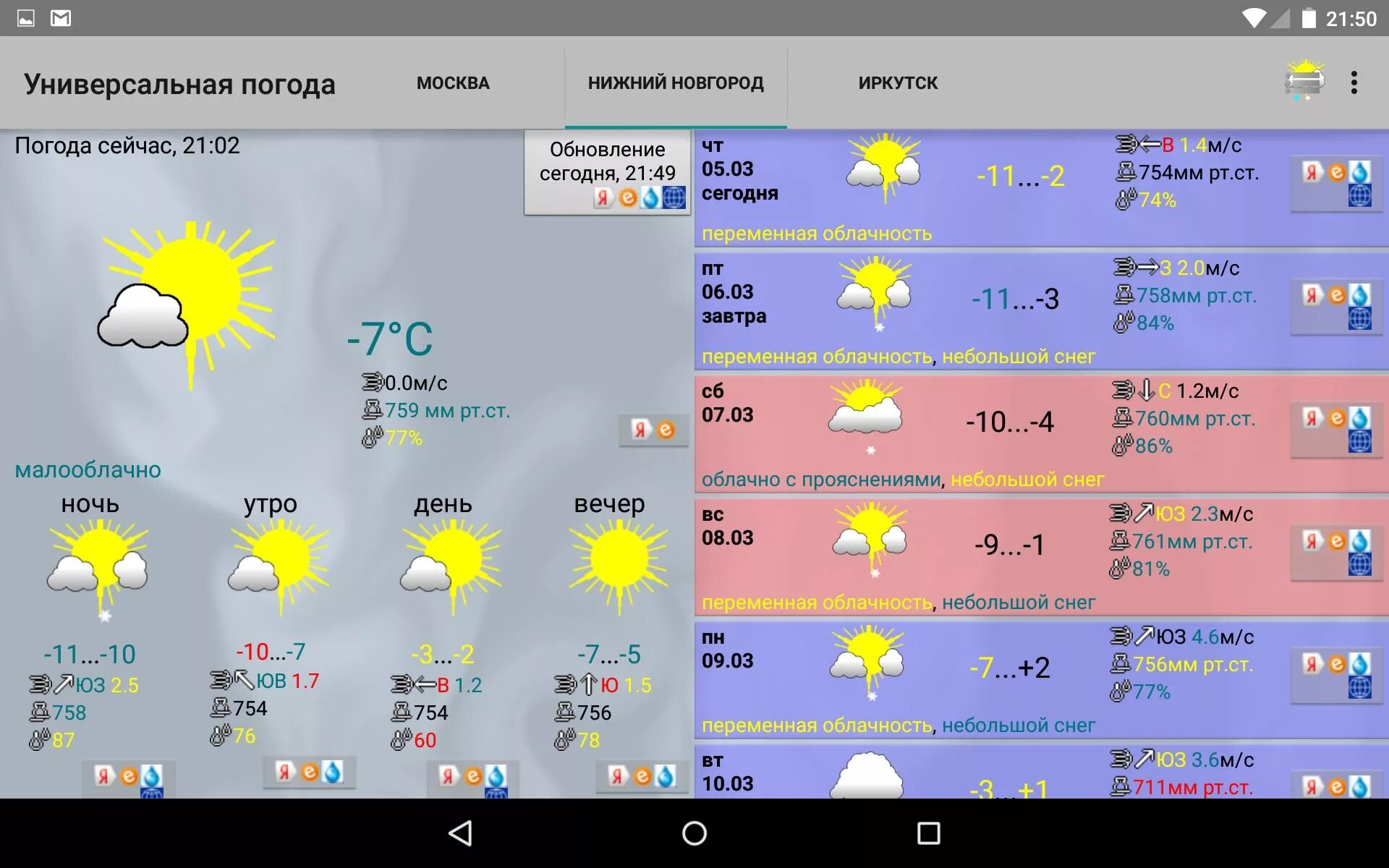 Прогноз погоды в александрове на 14. Погода на завтра. Пагода Гаравти Таджикистан. Пагода орзу Таджикистан. Скажи погоду.