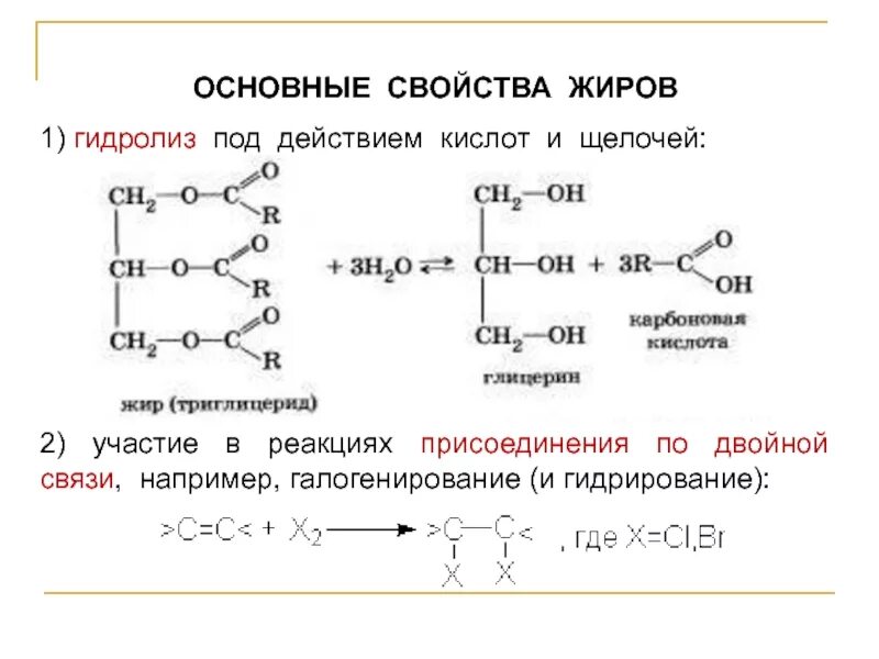 Какое свойство характерно для жиров. Галогенирование жиров реакция. Химические свойства жиров гидрирование. Гидролиз липидов схемы реакций. Химические свойства жиров галогенирование.