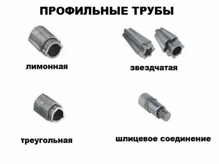 Виды профильной трубы