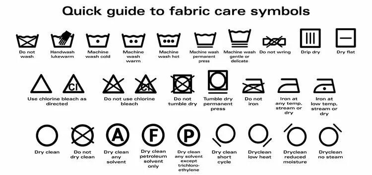 Is washing перевод. Care symbols. Care instruction символы. Washing instructions. Care Label symbols.