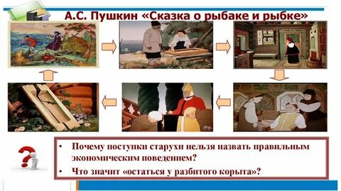 Сказка о рыбаке и рыбке картинки последовательность