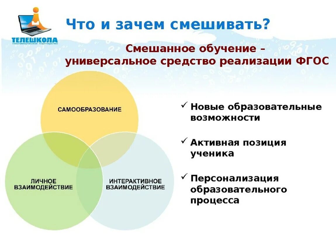 Смешанное обучение. Технологии смешанного обучения в образовании. Методики смешанного обучения. Основные модели смешанного обучения.