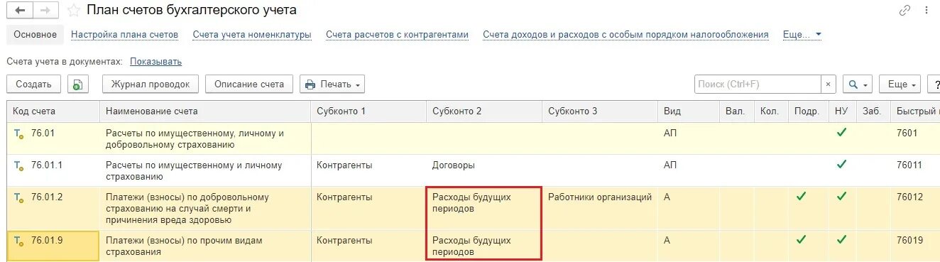 Как списать 97 счет. 97.21 Прочие расходы будущих периодов как списывать. Отчетный период в бухгалтерском учете. При УСН услуги проводки в бухгалтерском. Тариф справочник 1с.