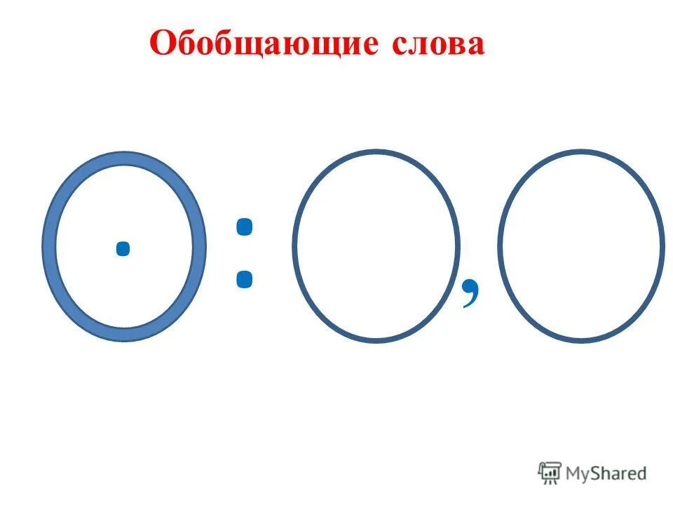 пушкин в живописи.