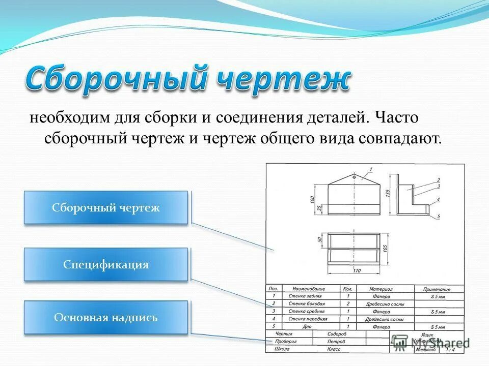 Презентация технология чертеж