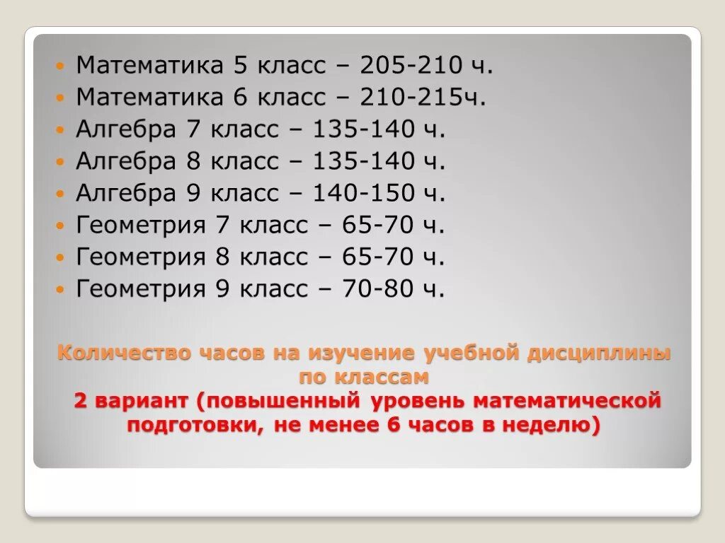 Пятый класс сколько лет. Количество часов математики в 5 классе. Сколько часов математики в 6 классе. Сколько часов математики в 6 классе в неделю. Количество часов математики в 1 классе 5 уроков.