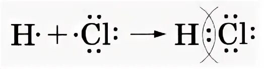 Схема образования связи в молекуле хлороводорода. Хлороводород схема образования химической связи. Схема образования связи хлороводорода. Схема образования химической связи хлороводорода.