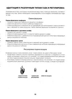 Колонка занусси инструкция