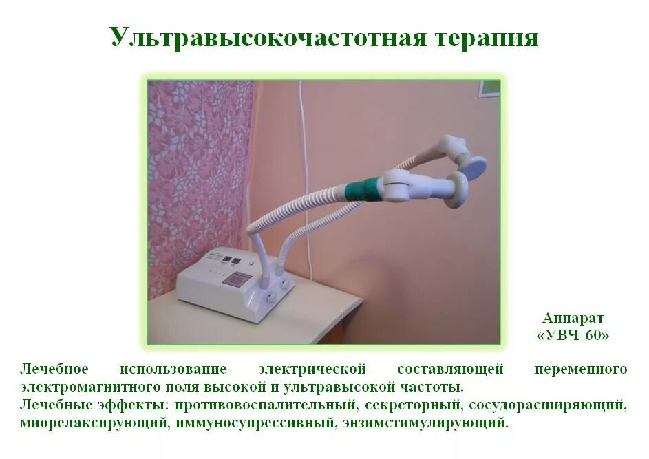 Что такое увч. Что такое увч