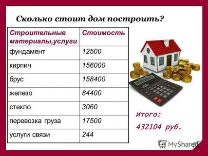 Стоить сделать квадратный метр