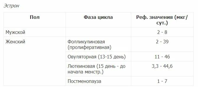 Показатель для эталонных условий [2]. Эталонное значение показателя. Что такое комплексный показатель дискомфорта?. Эталонное значение показателя. Взрывчатые вещества таблица.