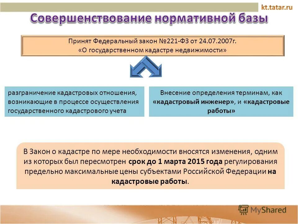 действие при неисправной автоблокировки. каким образом устанавливаются предельные сроки дальнейшей. требования к газопроводам. неисправности выходного светофора при автоблокировке. госзакупки у единственного поставщика.