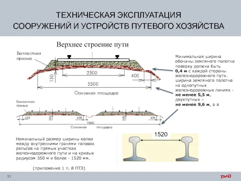Ширина земляного полотна до реконструкции. Ширина земляного полотна железнодорожных дорог. ширина земельного полотна жд. минимальная ширина обочины земляного полотна до реконструкции. ширина основной площадки земляного полотна железной дороги.
