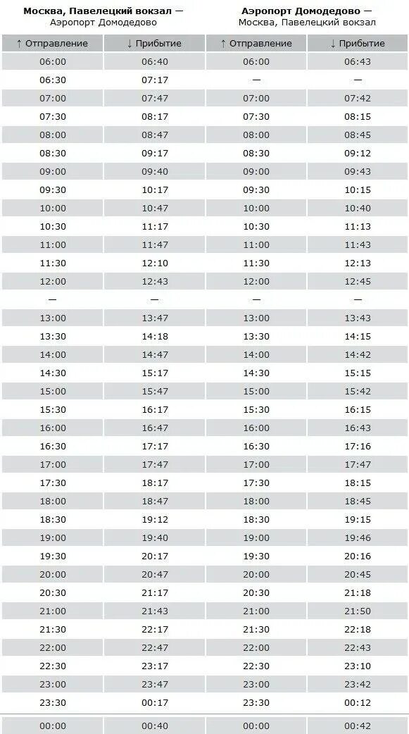 Домодедово шереметьево расписание. Экспресс аэропорт Домодедово Павелецкий вокзал. Расписание экспрессов в аэропорт Домодедово с Павелецкого вокзала. Павелецкий вокзал экспресс до Домодедово. Экспресс от Павелецкого вокзала до аэропорта Домодедово расписание.