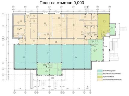 План нулевого класса