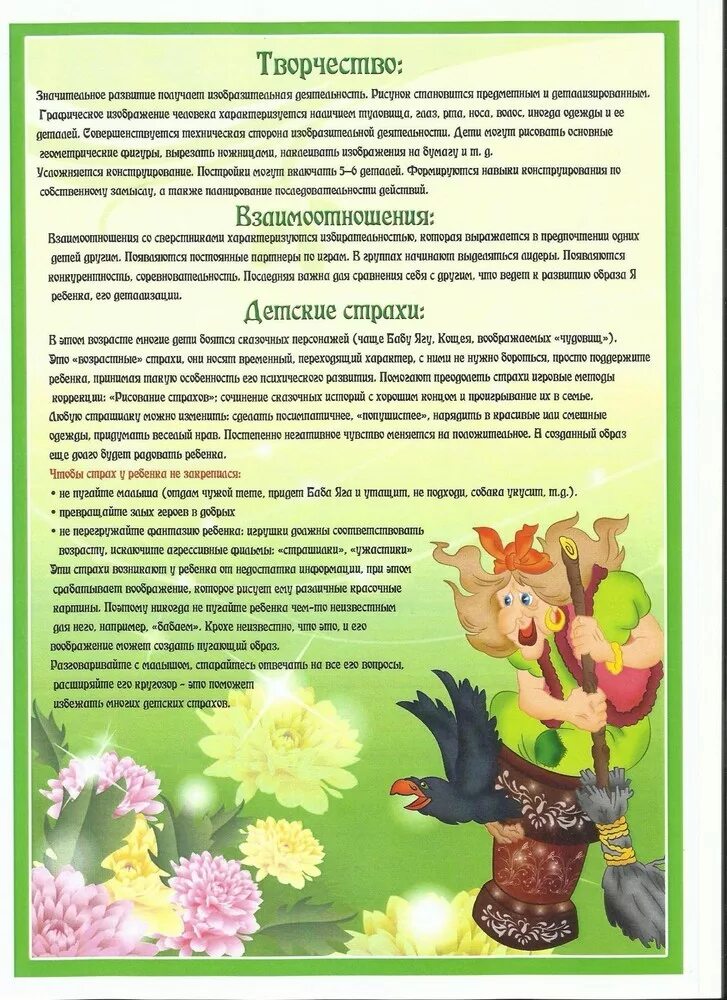 Возрастные характеристики детей 4-5 лет по ФГОС. Возрастные характеристики детей 4-5 лет по ФГОС В родительский уголок. Возрастные особенности 4-5 лет по ФГОС. Возрастные особенности развития детей 4-5 лет средняя группа.