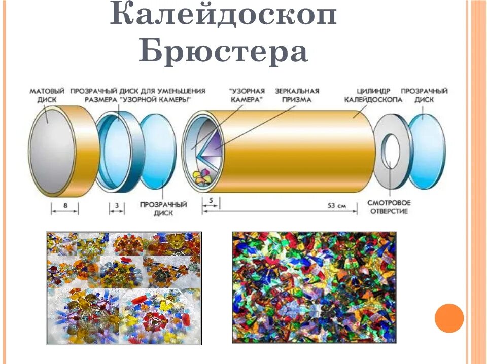 Эмблема лагеря калейдоскоп. Метро сходненская калейдоскоп магазины. Калейдоскоп принцип действия. Летний калейдоскоп. Калейдоскоп фестиваль.