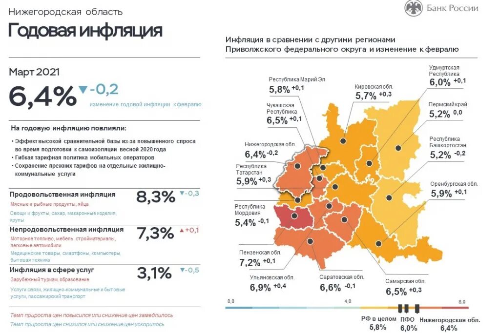 Рост инфляции в России 2021. Годовая инфляция в России 2021. Продовольственная инфляция 2021. Годовая инфляция в России в 2021 году.