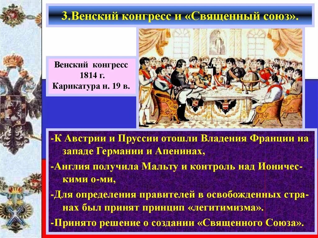 Союз россии пруссии. Венский конгресс 1814-1815 священный Союз. Итоги Венского конгресса и Священного Союза. Конгрессы Священного Союза.