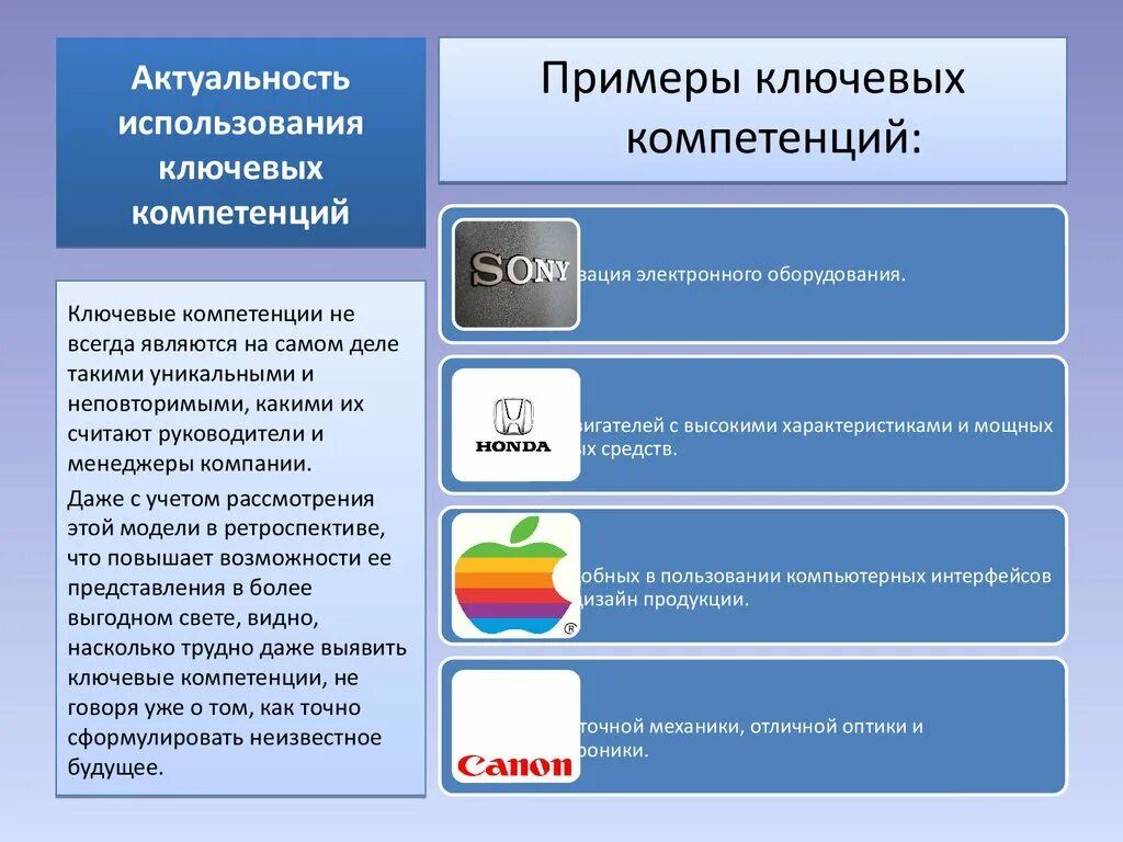 Компетенции продукта. Ключевые компетенции компании. Ключевые компетенции примеры. Ключевые компетенции компании пример. Ключевые компетенции это например.